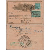Bilhete Postal Enviado de Porto Alegre para Nova Iorque